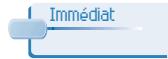 ALCATEL OMNIPCX OFFICE 4029 - Renvoyer les appels vers un autre numéro (renvoi immédiat) - 2