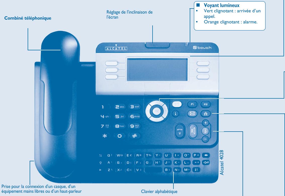ALCATEL OMNIPCX OFFICE 4029 - ACD: poste agent - poste superviseur. p. 30 - 1