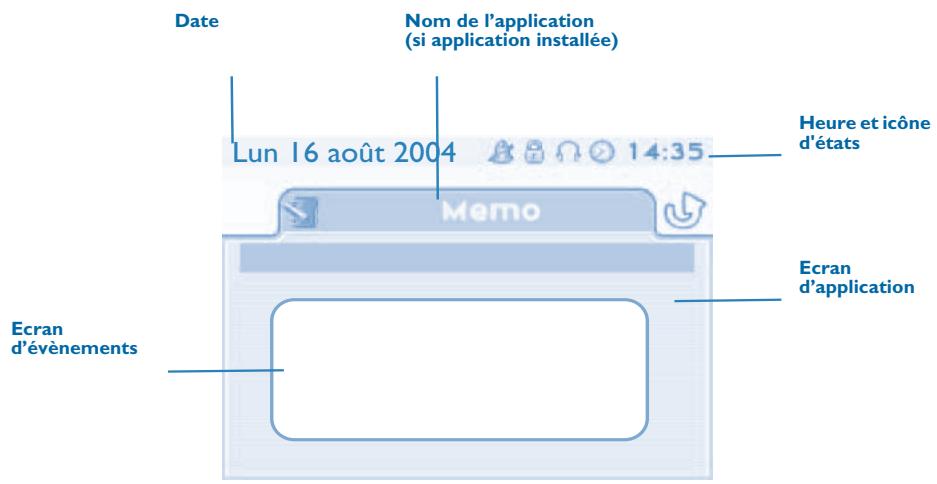 ALCATEL OMNIPCX OFFICE 4029 - Écran d'application - 1