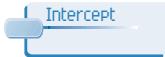 ALCATEL OMNIPCX OFFICE 4029 - Intercepter un appel - 4