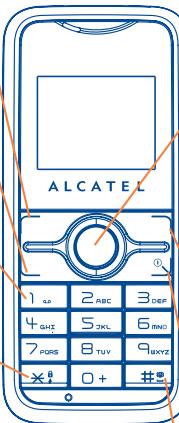 ALCATEL 1 2 ABC 3 DEF 4 5 6 MAN 7 PGRS 8 TUV 9 BXYZ X 0 + #S