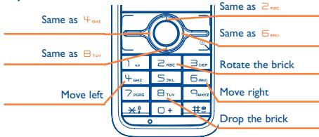 Same as 4GHz Same as 8TUV Move left Same as 2ABC Same as 5BNC Rotate the brick Move right Drop the brick