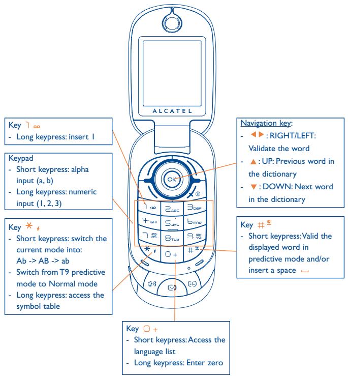 ALCATEL OT-S319 - Predictive T9 mode - 3