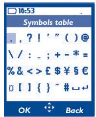ALCATEL OT-S319 - Symbol table - 1