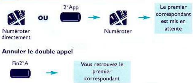 ALCATEL OMNIPCX 4400 - Traiter plusieurs appels - 1