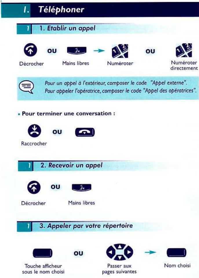 ALCATEL OMNIPCX 4400 - Sommaire - 2