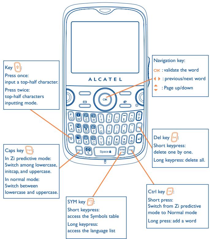 ALCATEL ONE TOUCH CHROME - Predictive Zi mode - 1