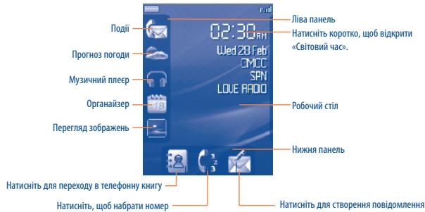 ALCATEL OT-708A - BiDomocti Ha po6ooyi naheji - 1