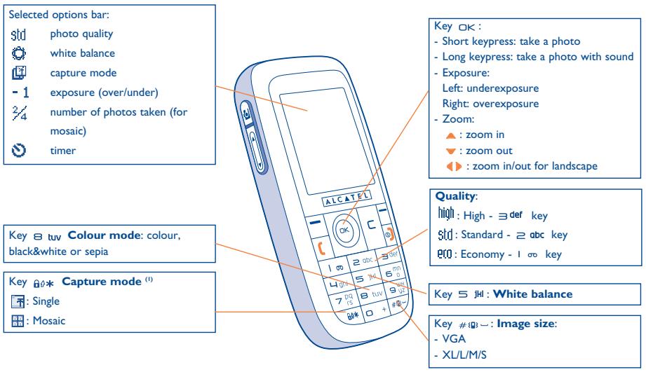 ALCATEL OT-C551A - Before taking the photo, you can adjust a number of settings. - 1