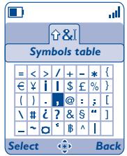 ALCATEL OT-C552A - Symbol table - 1