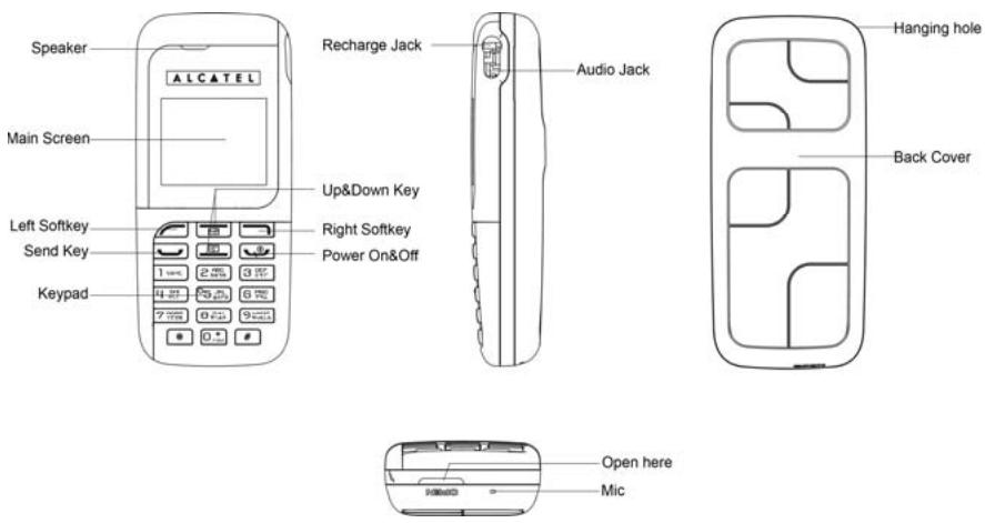 ALCATEL OT-E105C - Phone Layout - 1