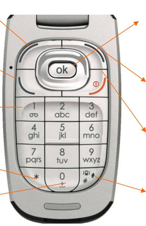 ALCATEL OT-E206C - Call key: - 1