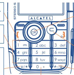 ALCATEL OT-S853A - Predictive T9 mode - 4