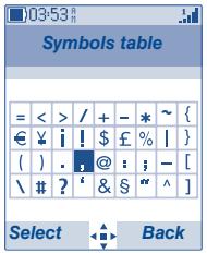 Symbols table = < > / + - * ~ { € ¥ i ! $ £ % | } ( ) . @ : ; - [ \ # ? & S ^ ] Select Back