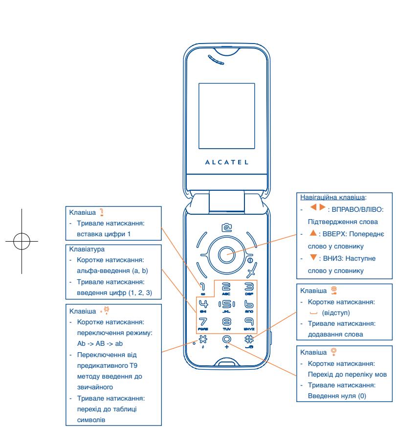 ALCATEL Клавіша - Тривале натискання: вставка цифри 1 Клавіата - Коротке натискання: альфа-введення (a, b) - Тривале натискання: введення цифр (1, 2, 3) Клавіша - Коротке натискання: переключення режиму: Ab -> AB -> ab - Переключення від предикативного T9 методу введення до звичайного - Тривале натискання: перехід до таблиці символів Навігаційна клавіша: - «►» : ВПРАВО/ВЛІВО: Підтвердження слова - ▲ : ВВЕРХ: Попереднє слово у словнику - ▼ : ВНИЗ: Наступне слово у словнику Клавіша - Коротке натискання: (відступ) - Тривале натискання: додавання слова Клавіша - Коротке натискання: Перехід до переліку мов - Тривале натискання: Введення нуля (0)