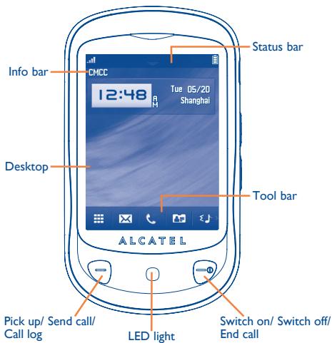ALCATEL OT-710A - Your mobile .... - 1