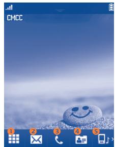 ALCATEL OT-807A - Toolbar - 1