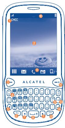ALCATEL OT-807A - ●●●●●●●●●●●●●●●●●●●●●●● - 2