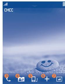 ALCATEL OT-807A - Toolbar - 2
