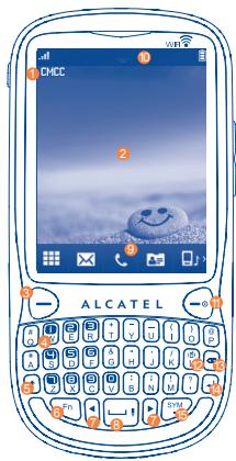 ALCATEL OT-807A - ●●●●●●●●●●●●●●●●●●●●●●● - 1
