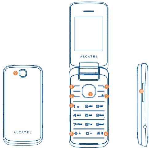 ALCATEL 2010/2010D/2010G - Your mobile .... - 1