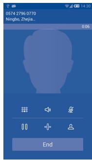 ALCATEL IDOL S (BS 472/ULTIM4) - During a call - 1