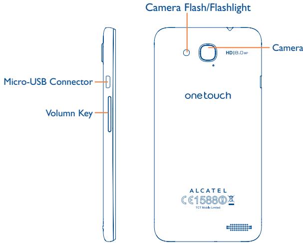 ALCATEL IDOL S (BS 472/ULTIM4) - Your mobile - 3