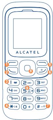 ALCATEL ONE TOUCH 232 - Your mobile - 2