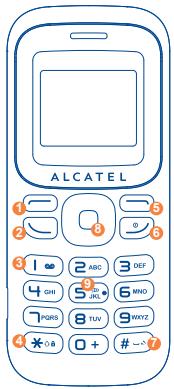 ALCATEL ONE TOUCH 232 - Your mobile - 1