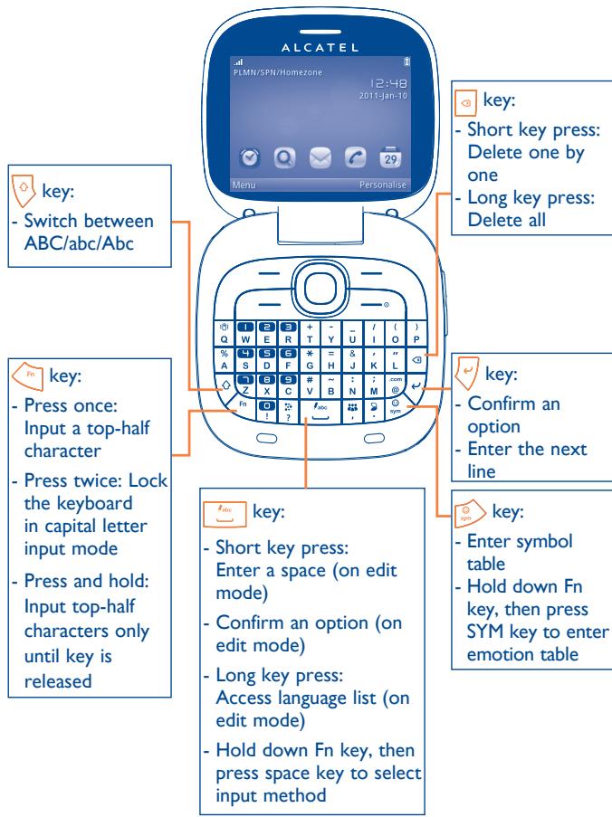 ALCATEL ONE TOUCH 810/810D - Keypad inputting - 1
