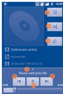 ALCATEL ONE TOUCH 903/903D - Playing music - 1