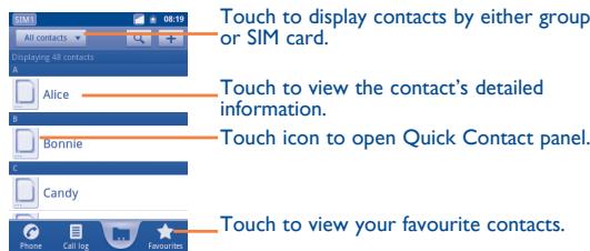 ALCATEL ONE TOUCH 903/903D - Consult your Contacts - 1