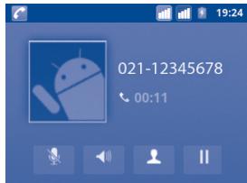 ALCATEL ONE TOUCH 916/916D - During a voice call - 1