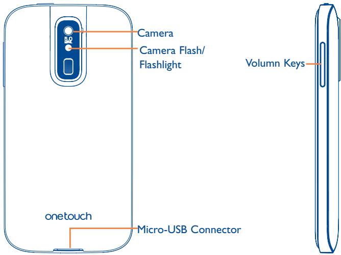 ALCATEL ONE TOUCH 993/993D - Keys and connectors - 2