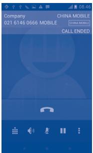ALCATEL ONE TOUCH 997/997D - During a call - 1