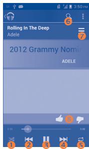 ALCATEL ONE TOUCH SCRIBE EASY - Playing music - 1