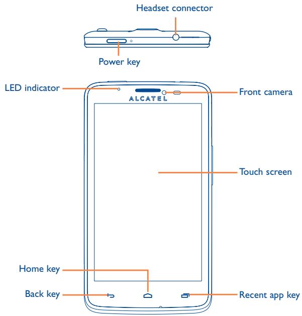 ALCATEL ONE TOUCH SCRIBE EASY - Keys and connectors - 3