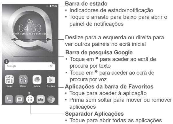 ALCATEL SHINE LITE - Ecrā inicial - 1