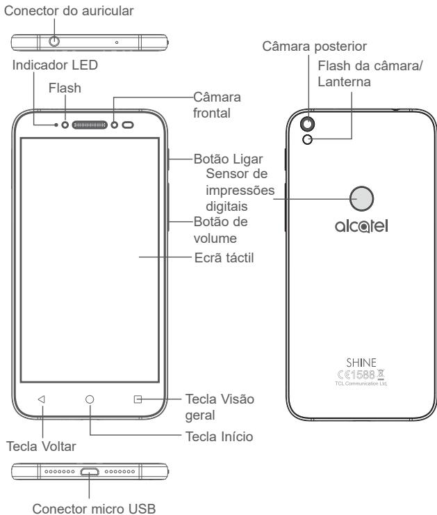 ALCATEL SHINE LITE - Teclas e connectores - 1