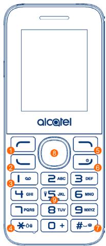 ALCATEL 1054D - Your mobile - 2