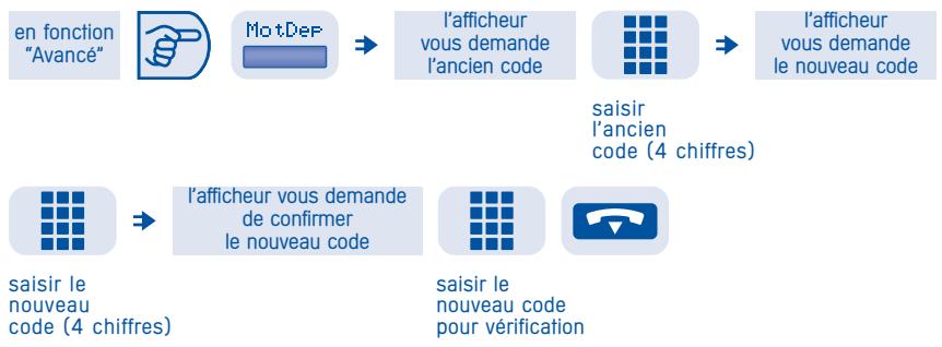 ALCATEL 1998 - Modification du mot de passe opérateur (MotDeP) - 1