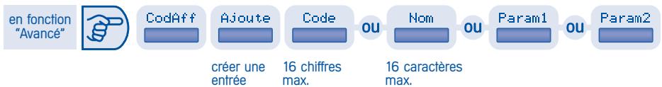 ALCATEL 1998 - Table des codes affaire (CodAff) - 1