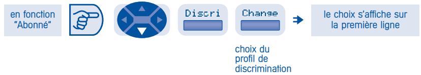 ALCATEL 1998 - Profils de discrimination d'un abonné (Discri) - 1