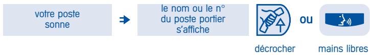 ALCATEL 1998 - Réponse à un appel du portier - 1