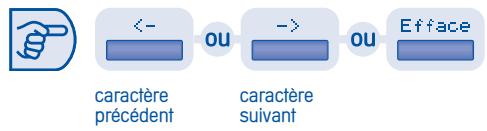 ALCATEL 1998 - Répertoire individuel d'un abonné (N° Ind) - 2
