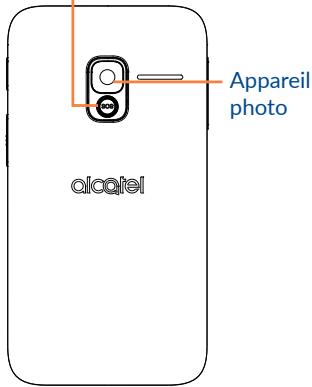 ALCATEL 2008G - Touche assistance (SOS) - 1