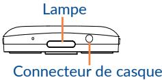 ALCATEL 2008G - Touches - 1