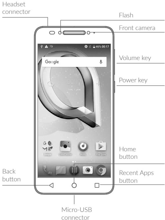 ALCATEL A5 LED - Your mobile...... - 1