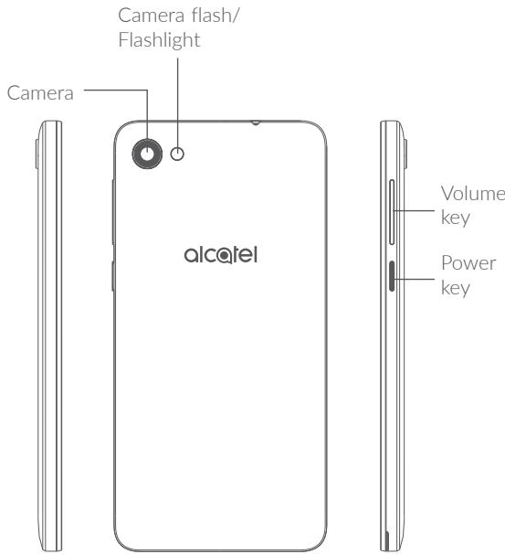 ALCATEL A5 LED - Your mobile...... - 2