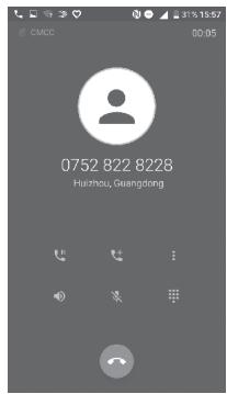 ALCATEL A5 LED - During a call - 1